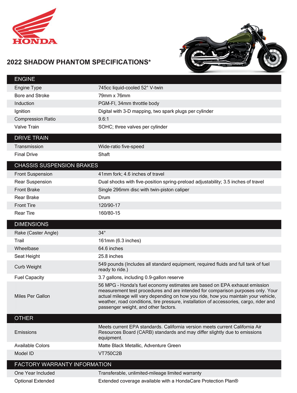 thông số kỹ thuật Honda Shadow Phantom 750 2022